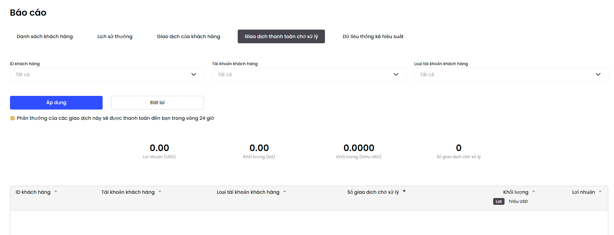 Transactions pending payment.png