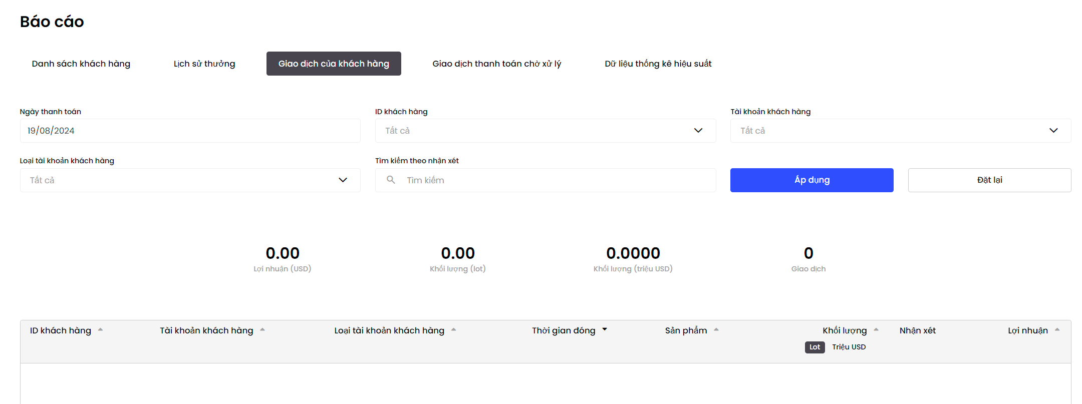 Client transactions.png