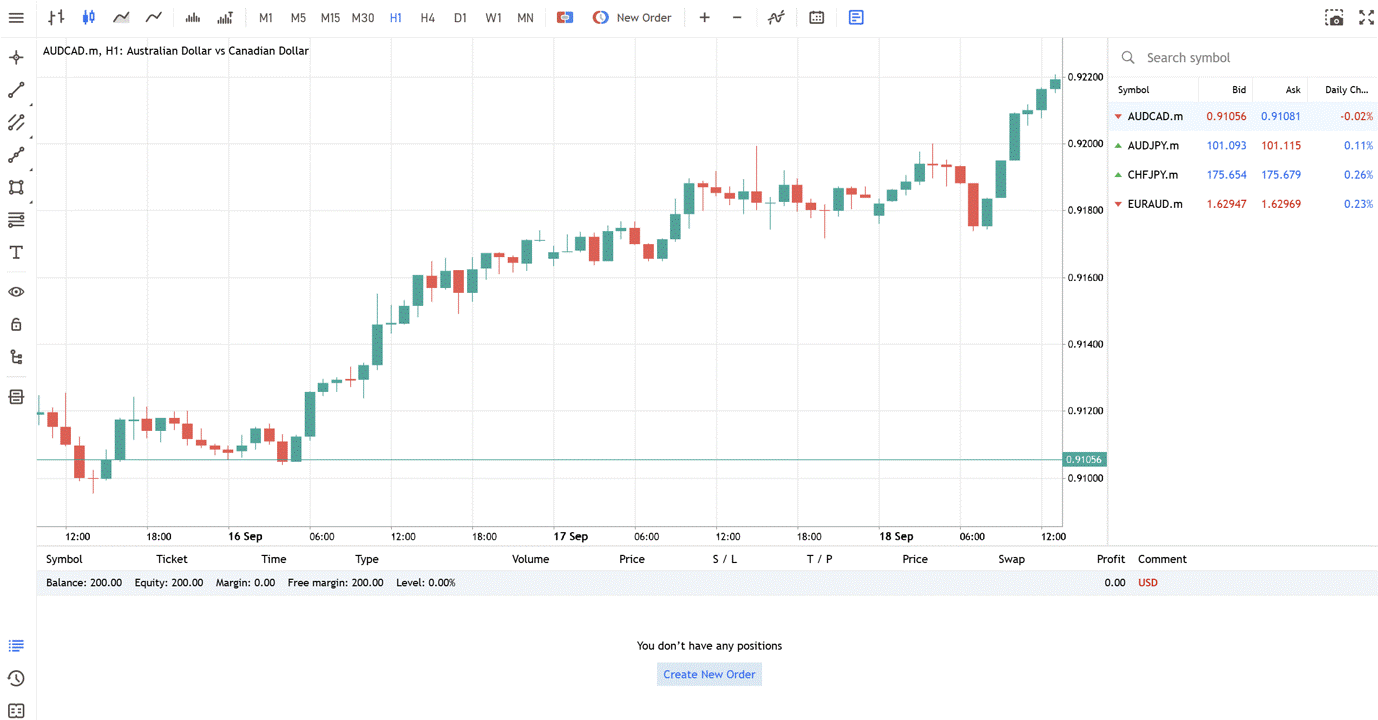 How to Add or Remove Symbols in the Market Watch Window 3.gif