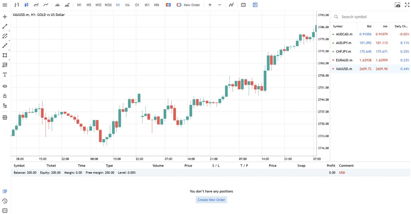 How to Add or Remove Symbols in the Market Watch Window 4.gif