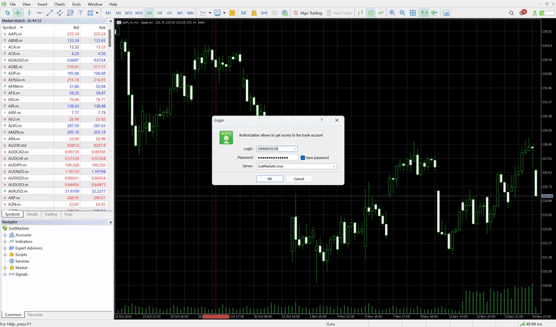 How to Trade in MetaTrader 5 (MT5) 1.gif