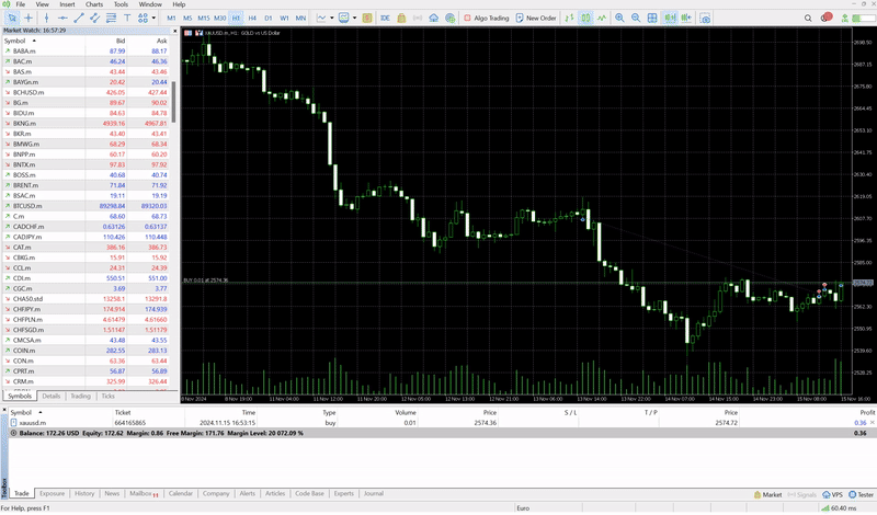 How to Trade in MetaTrader 5 (MT5) 4.gif