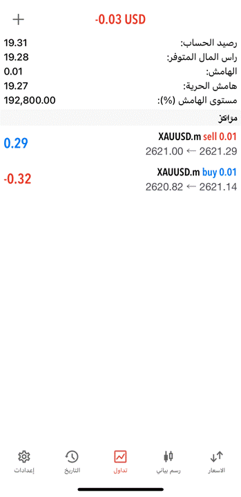 AR How to Trade in MetaTrader 5 (MT5) 8.gif