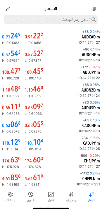 AR How to Trade in MetaTrader 5 (MT5) 9.gif