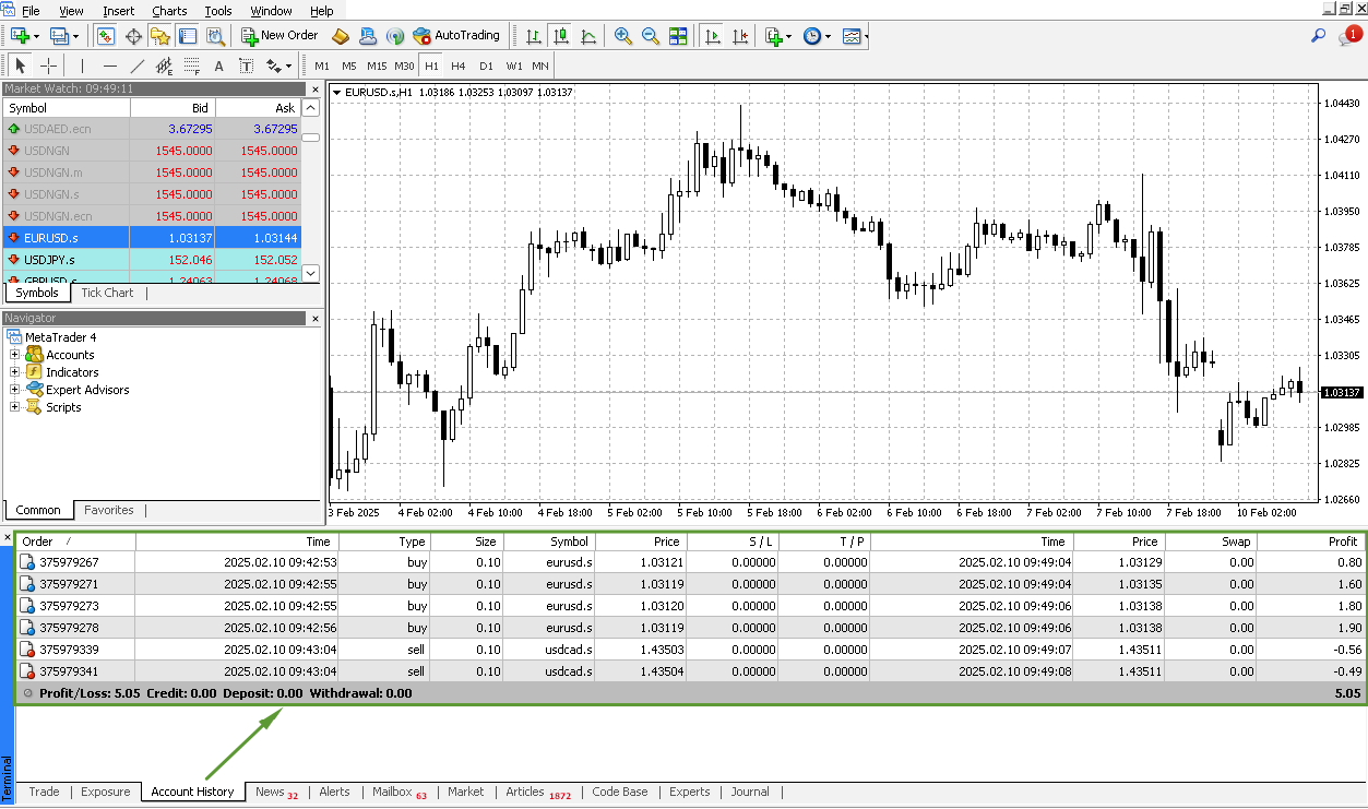 MetaTrader Terminal with opened History menu