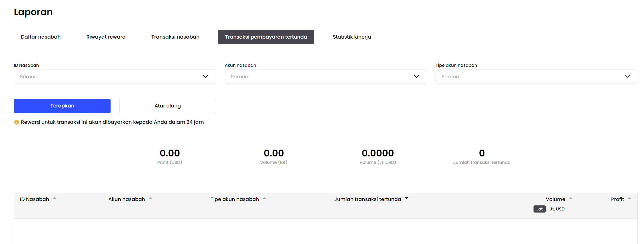 Transactions pending payment.png