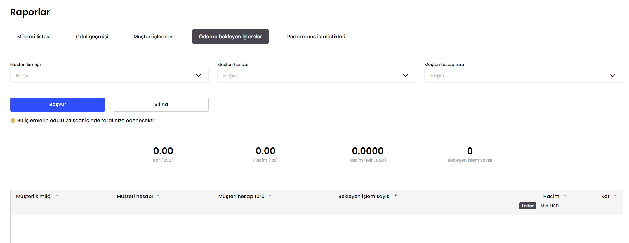 Transactions pending payment.png