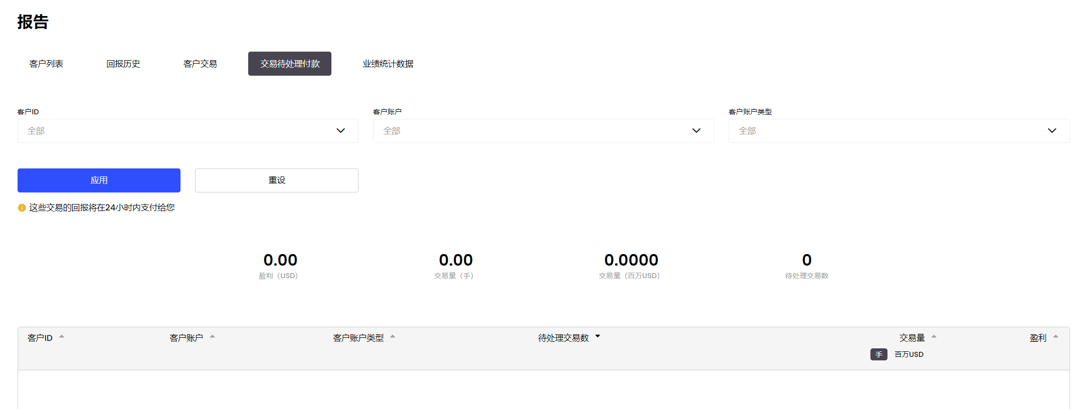 Transactions pending payment.png